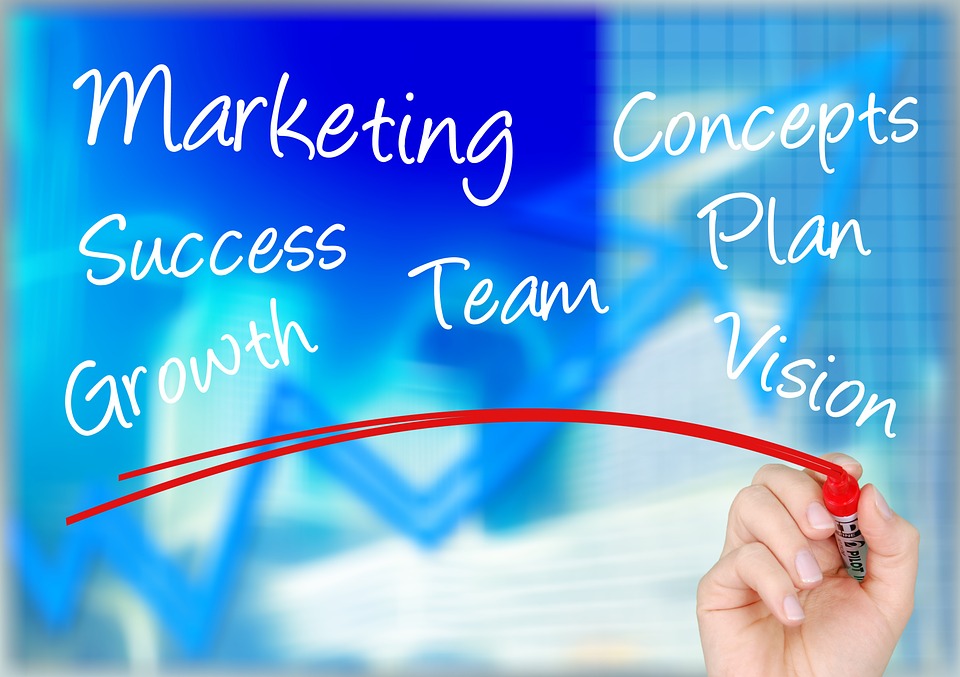 marketing-planning